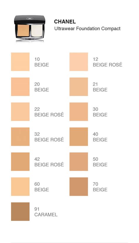 chanel foundation colors